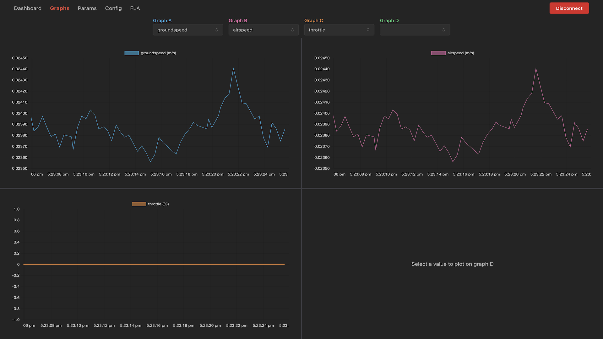 View real-time data plotted on graphs